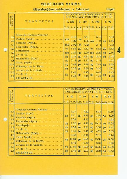Itinerario Burgos-Calatayud 04.jpg