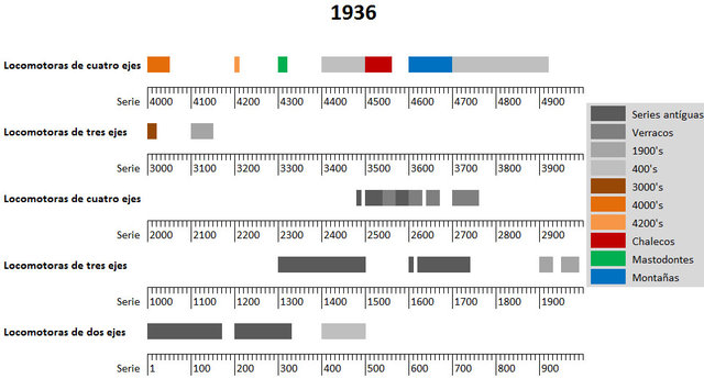 Norte_pl_11.jpg (140.23 KiB) Visto 23502 veces Norte_pl_11.jpg