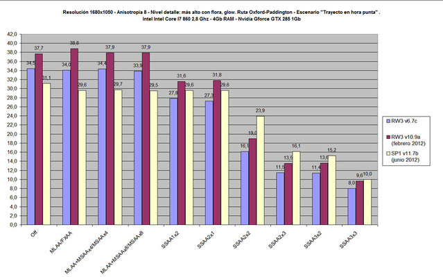 comparativa.jpg (151.32 KiB) Visto 17987 veces comparativa.jpg